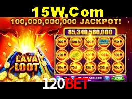 Security Systems 120BET